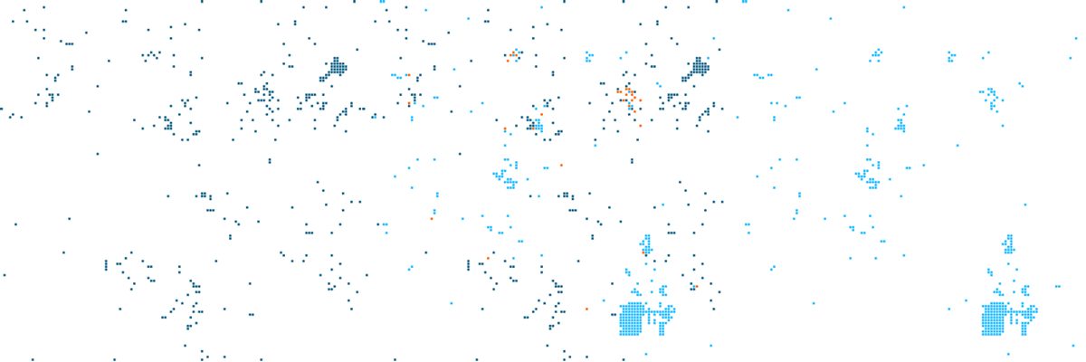 Semantic fingerprint comparing the terms "dog" and "car"