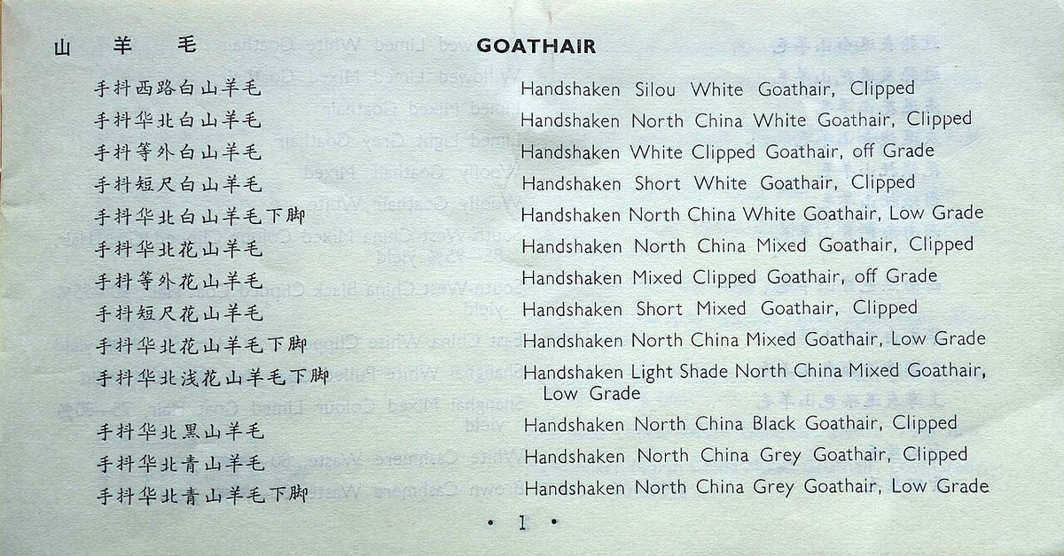 Chinese 'Animal by-products', Chinese-English (01)